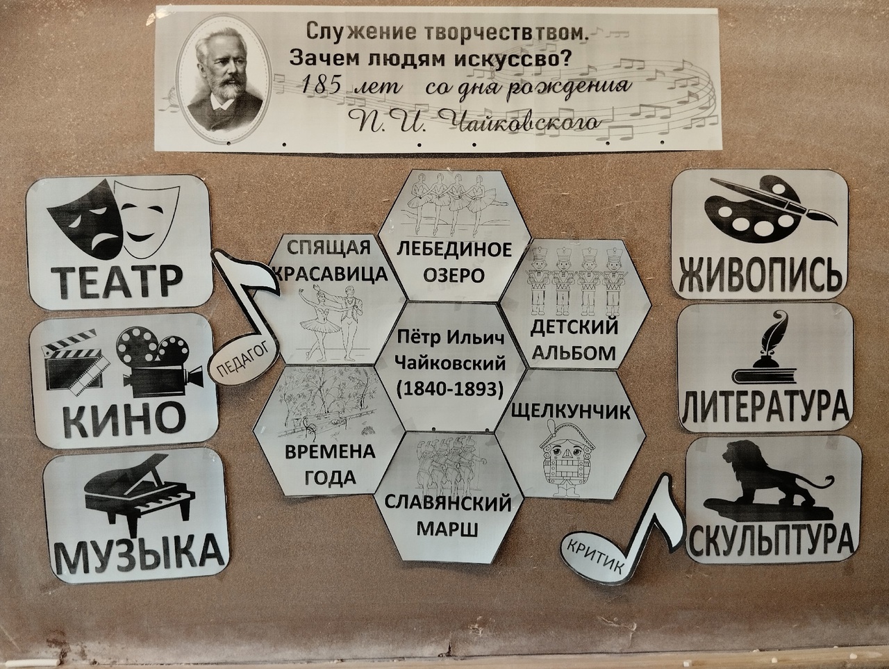 &amp;quot;Служение творчеством. Зачем людям искусство. 185 лет со дня рождения П.И. Чайковского&amp;quot;.